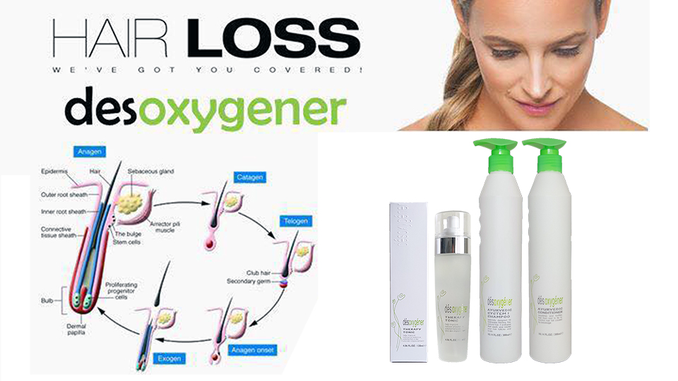 desoxygener combo set