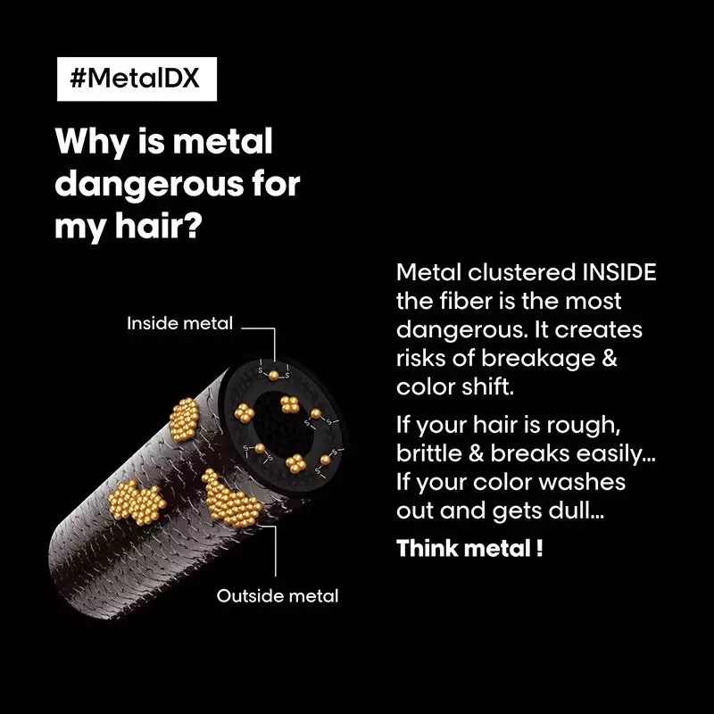 Loreal Serie Expert Metal DX Hair Treatment Masque 250ml - Image 4