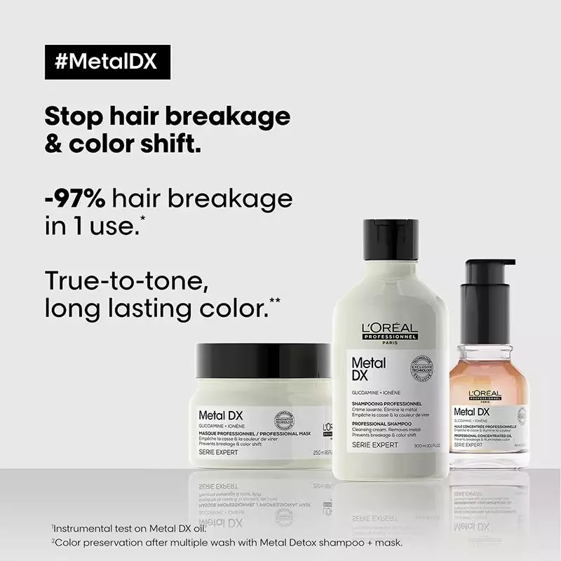 Loreal Serie Expert Metal DX Hair Treatment Masque 250ml - Image 7