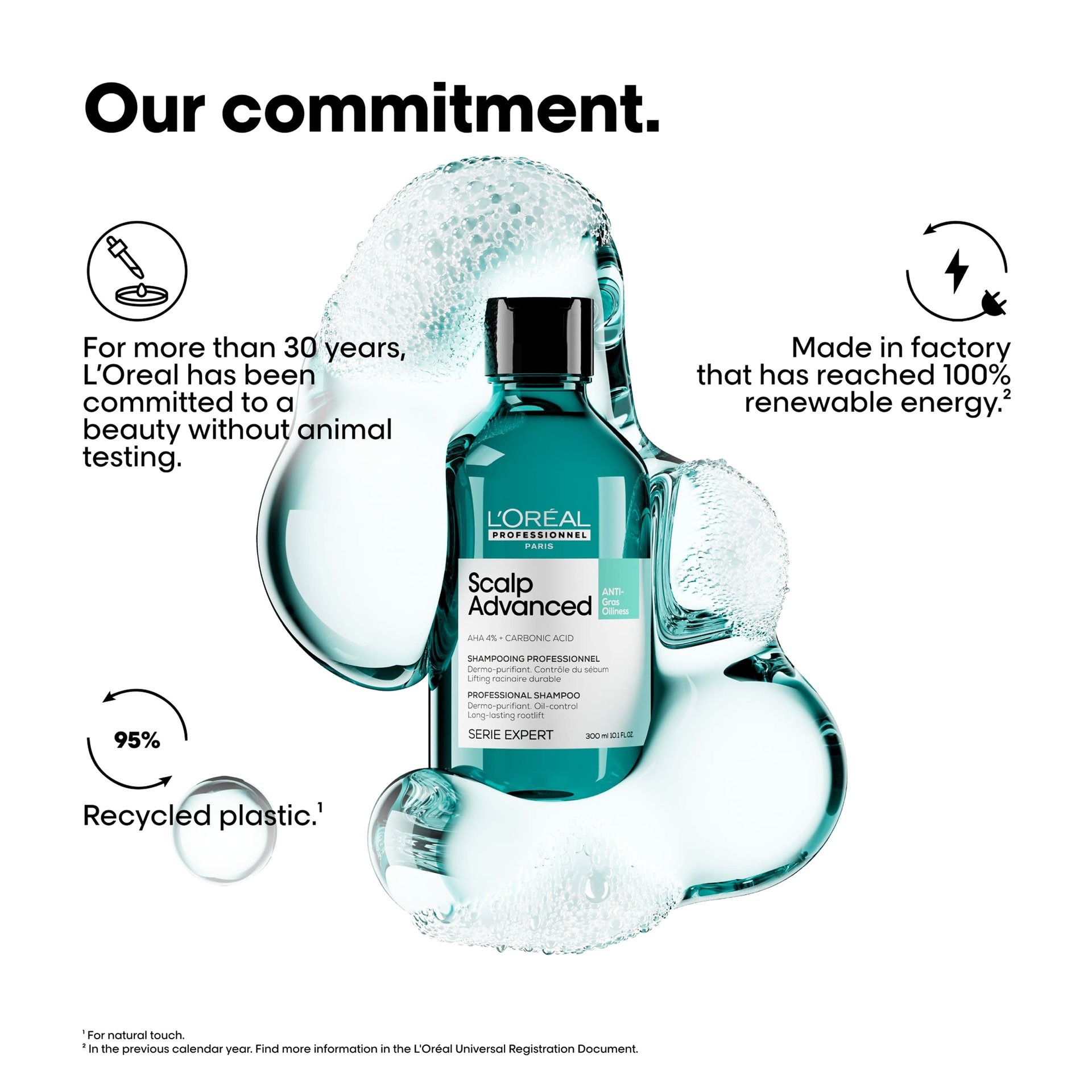 Loreal Professional Scalp Advanced Anti Oiliness Shampoo - Image 6