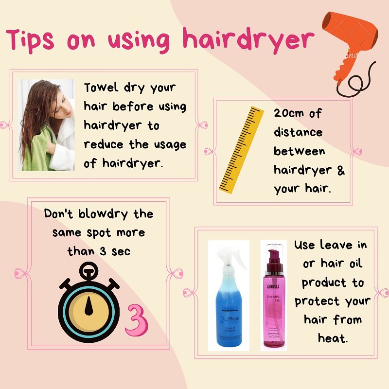 L'ABBELL Heat Protect 2-Phase Moist Leave-In Spray 60ml – for Permed & Coloured Hair – product photo 2 of 2, professional hair care Malaysia
